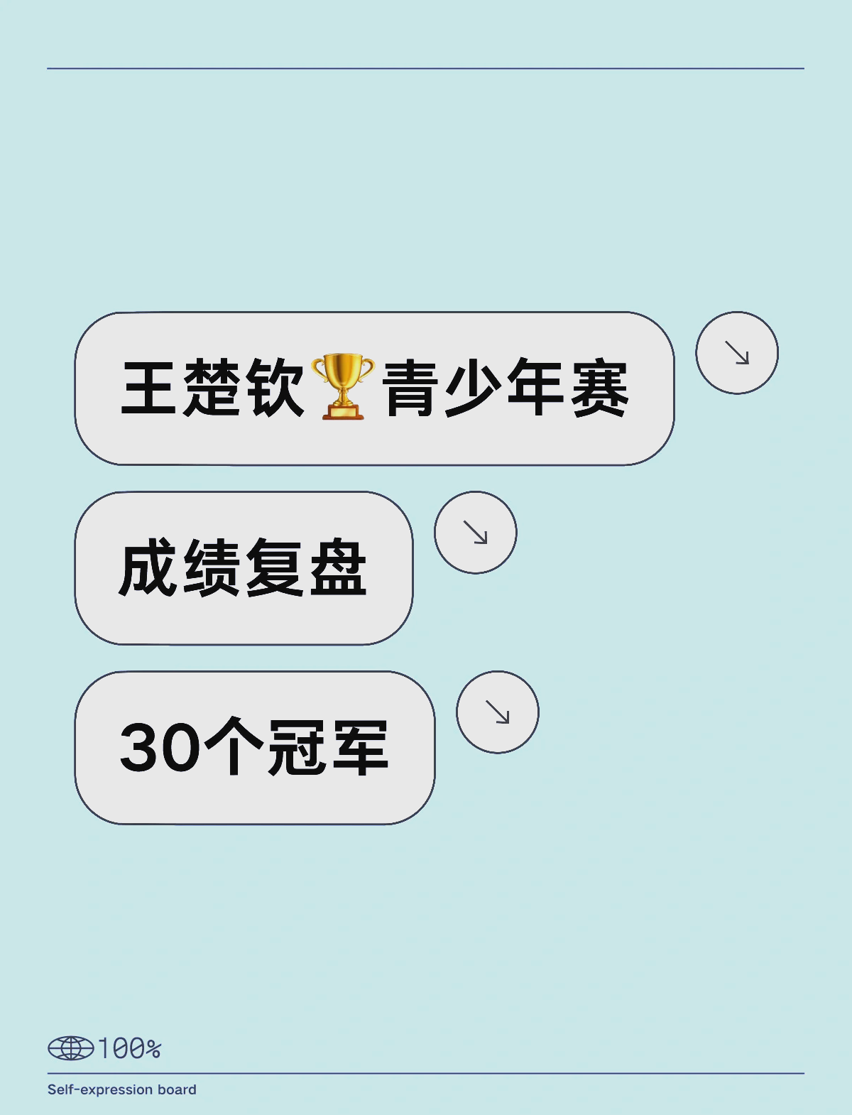 包含历届冠军成绩回顾，辉煌瞬间的词条