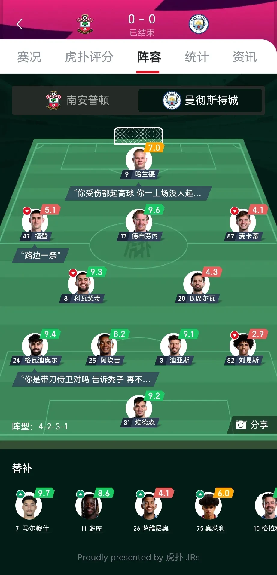 爱游戏-曼城稳居积分榜前列，争夺冠军实力强劲的简单介绍