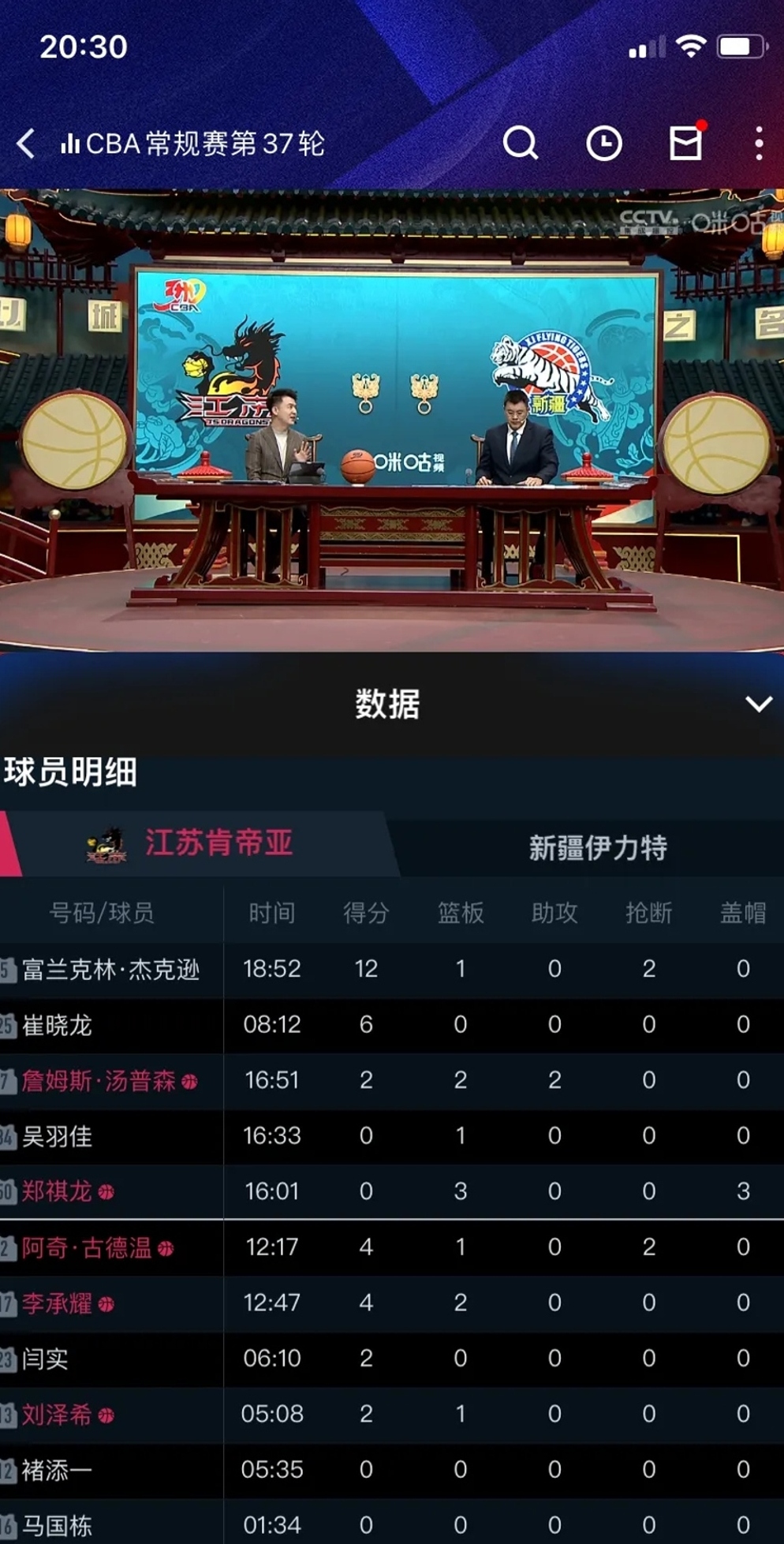 包含新疆队在主场取得胜利，积分暂居榜首的词条