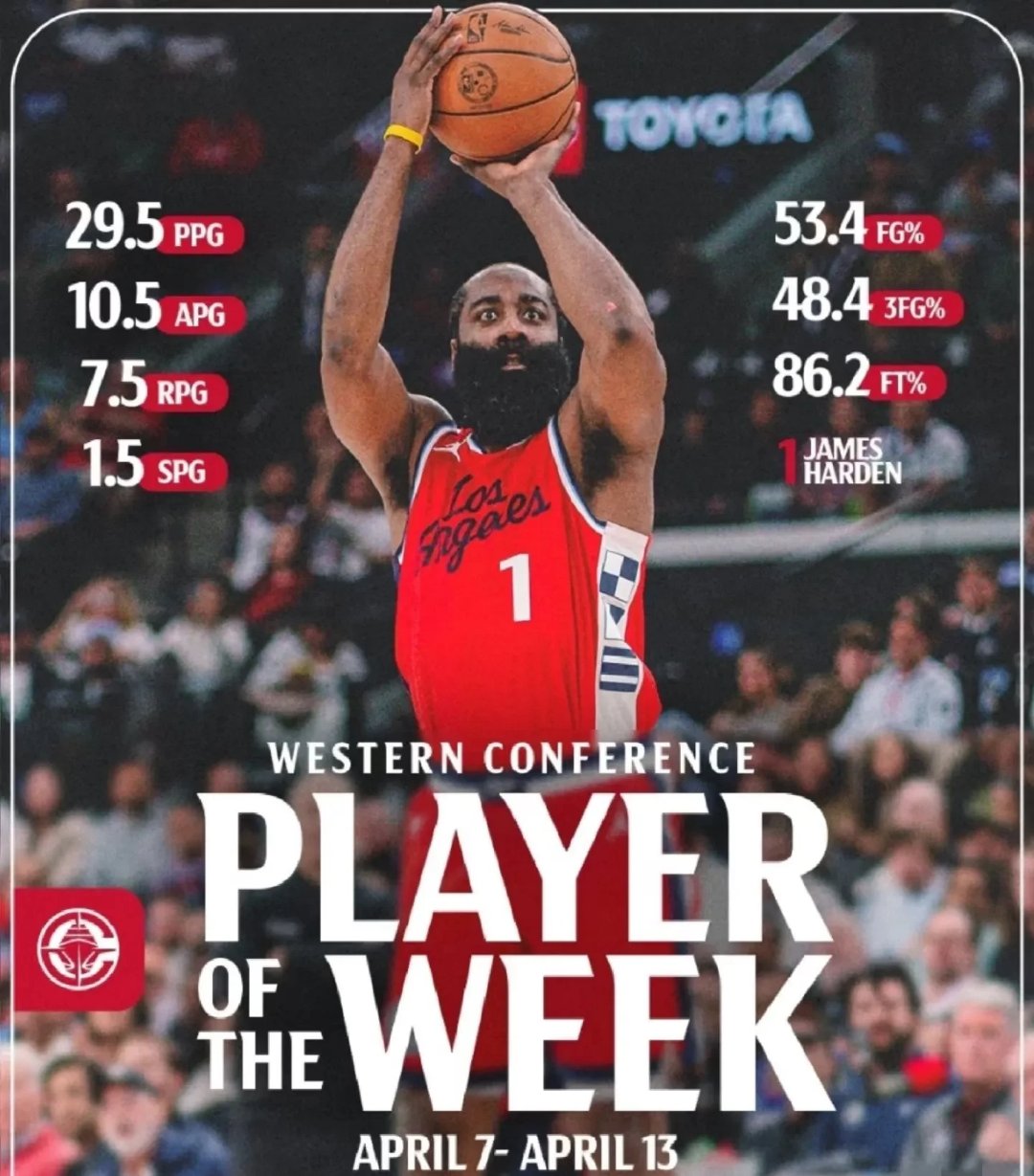 爱游戏app下载-全明星赛詹皇助攻哈登火箭勇夺胜利