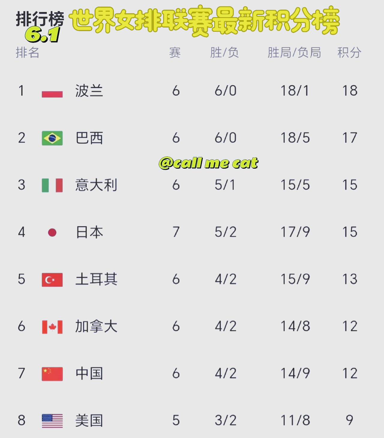 爱游戏app下载-关于强势登顶：女子足球比赛领先积分榜的信息