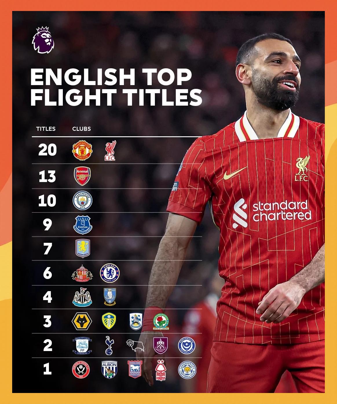 爱游戏官网网页版入口-关于卡迪夫城冲刺榜首，英超比赛已经是他们的必争之地的信息